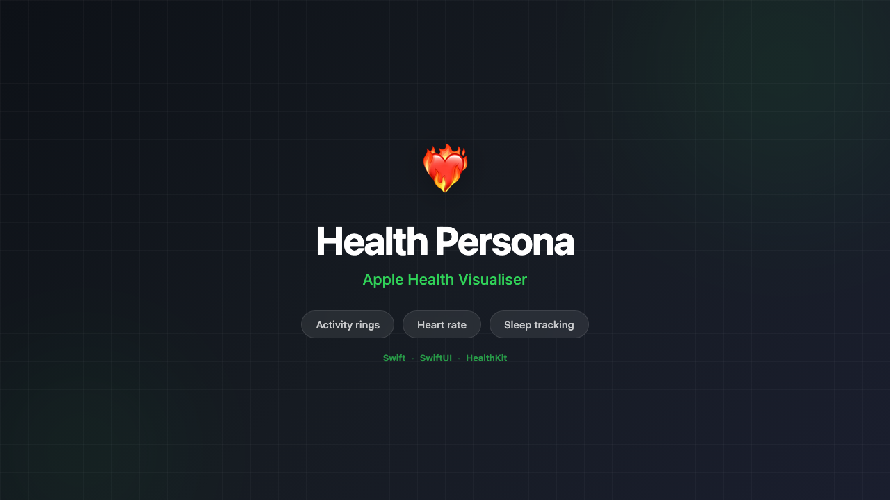 Health Persona